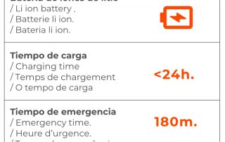 Forte max kit emergencia Informacion