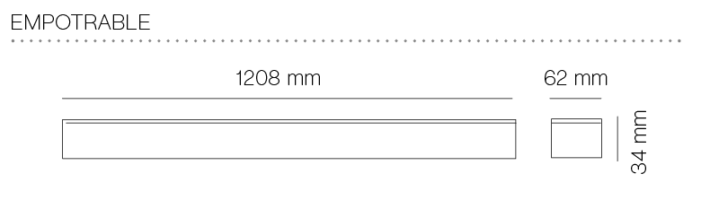 lauda empotrar grafico
